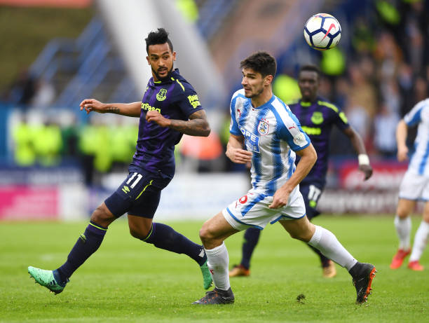 展足球基础 展足球基础