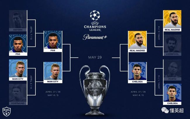 的技战术表 的技战术表